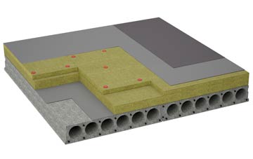 considerations of Bwlch flat roofing insulation